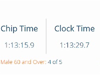 2016-08-27 Trail Fest 10K by Running Lab  2016-08-27 Trail Fest 10K by Running Lab : 10K, kasdorf, race, running, Trail Run